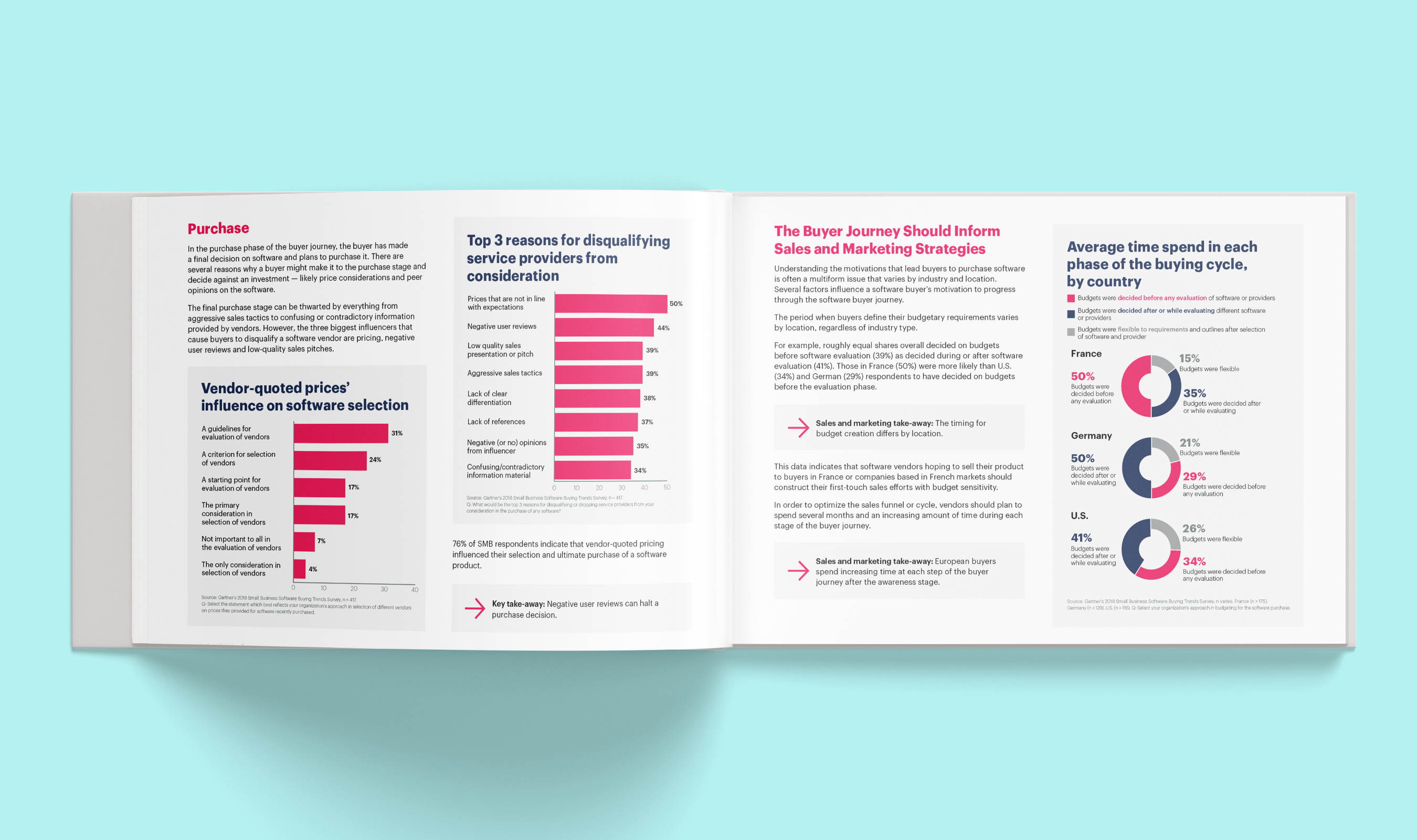 an open book with charts and text