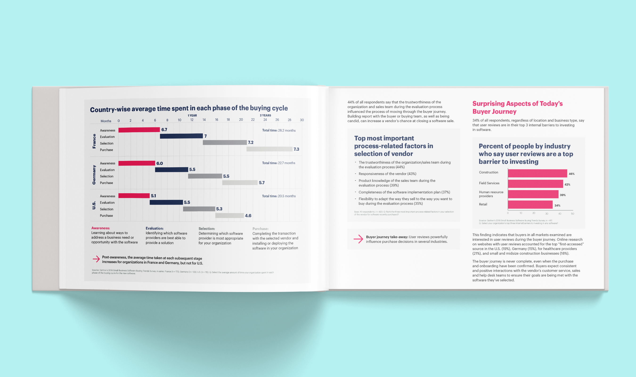 an open book with charts and text